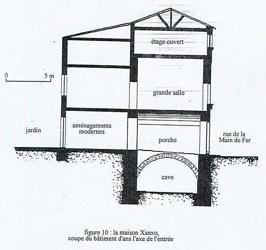 demeure Casa Xanxo