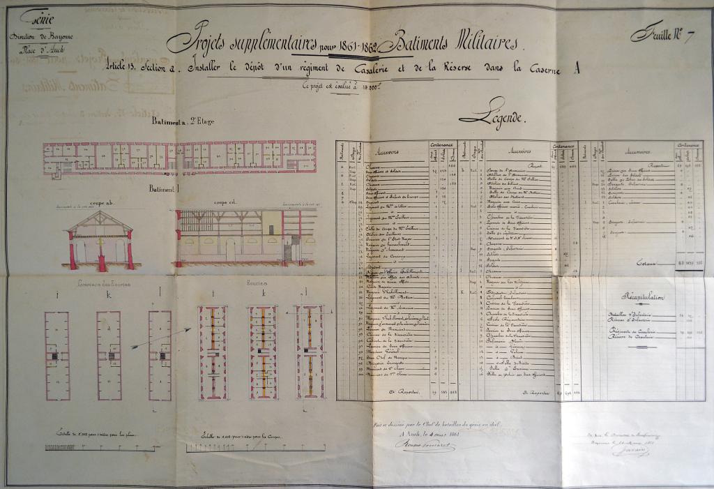 Quartier de cavalerie Henry, puis Quartier de cavalerie Espagne, Caserne d'artillerie et Centre d'Instruction du service de l'Intendance
