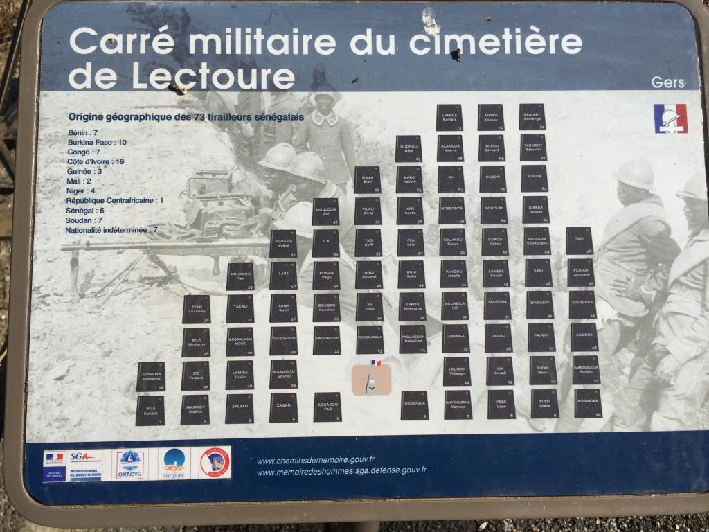 cimetière militaire