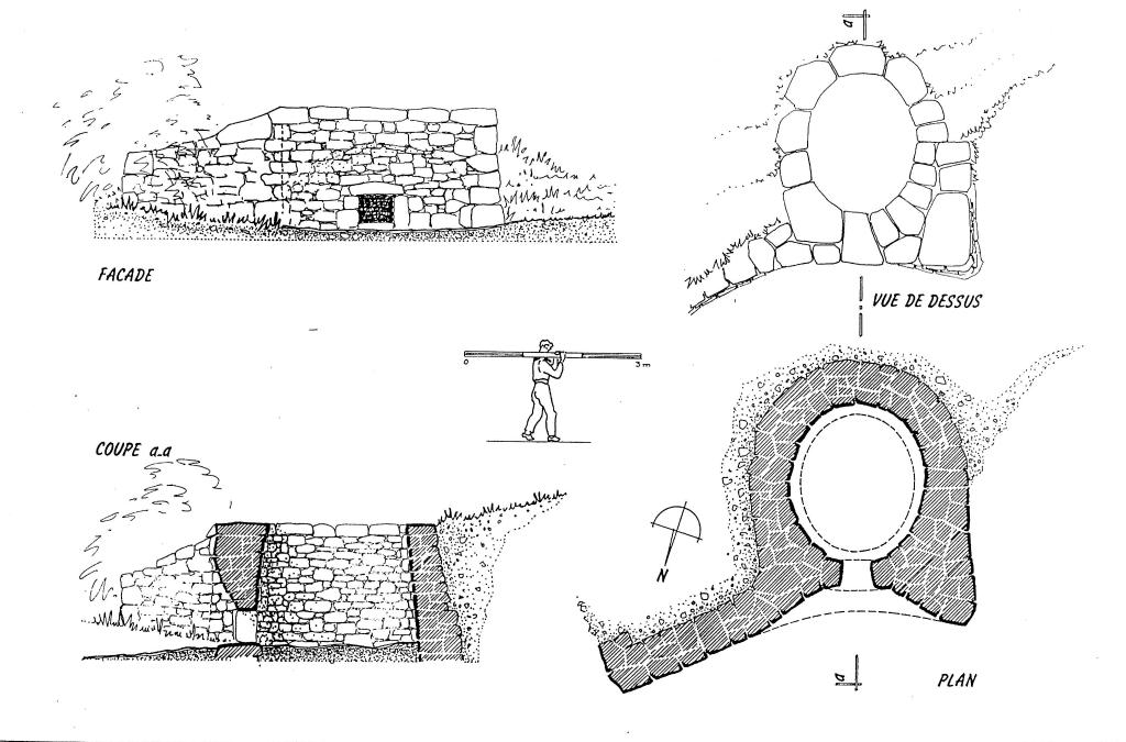 Site de fabrication de plâtre