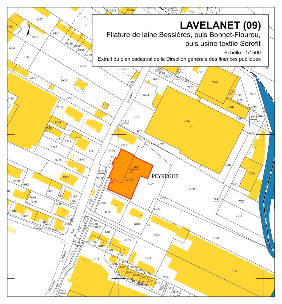 filature de laine Bessières, Bonnet, puis Flourou, puis Sorefit
