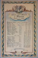tableau commémoratif, (image de commémoration) des Maires de Popian
