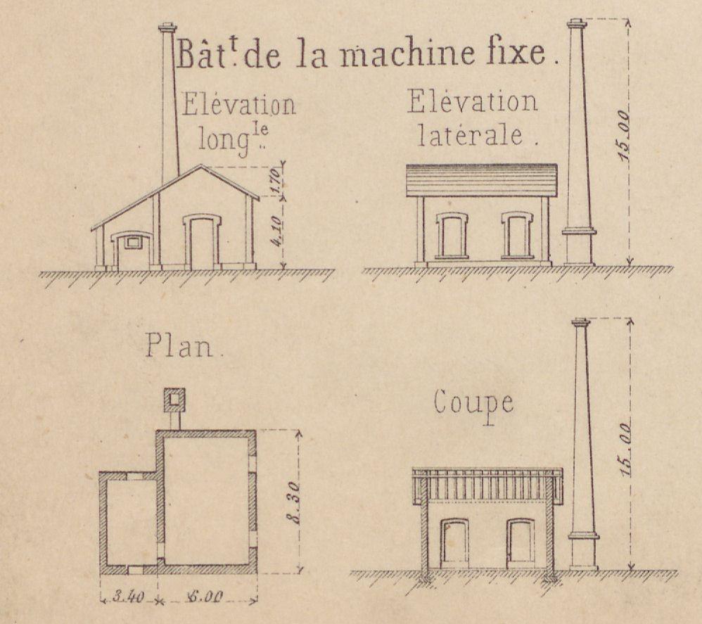 station de pompage à usage ferroviaire