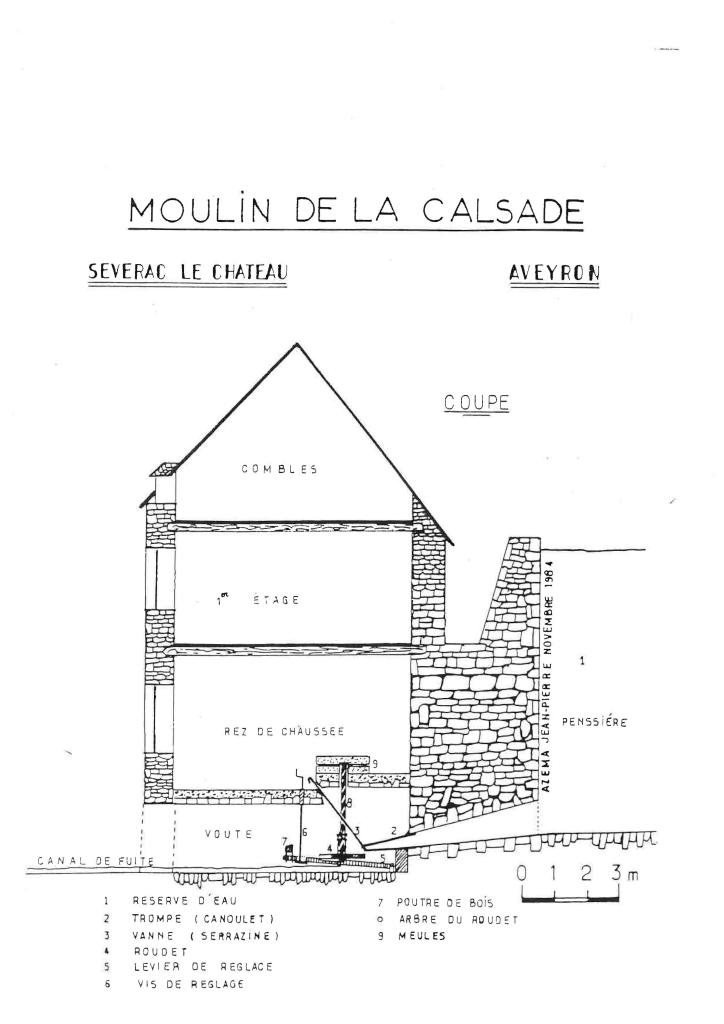 Moulin de la Calsade