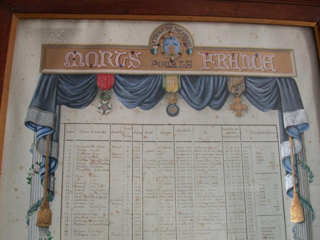 tableau commémoratif des morts de la guerre de 1914-1918