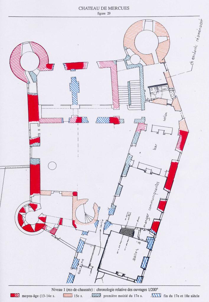 château