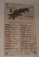 plaque commémorative de la guerre de 1914-1918