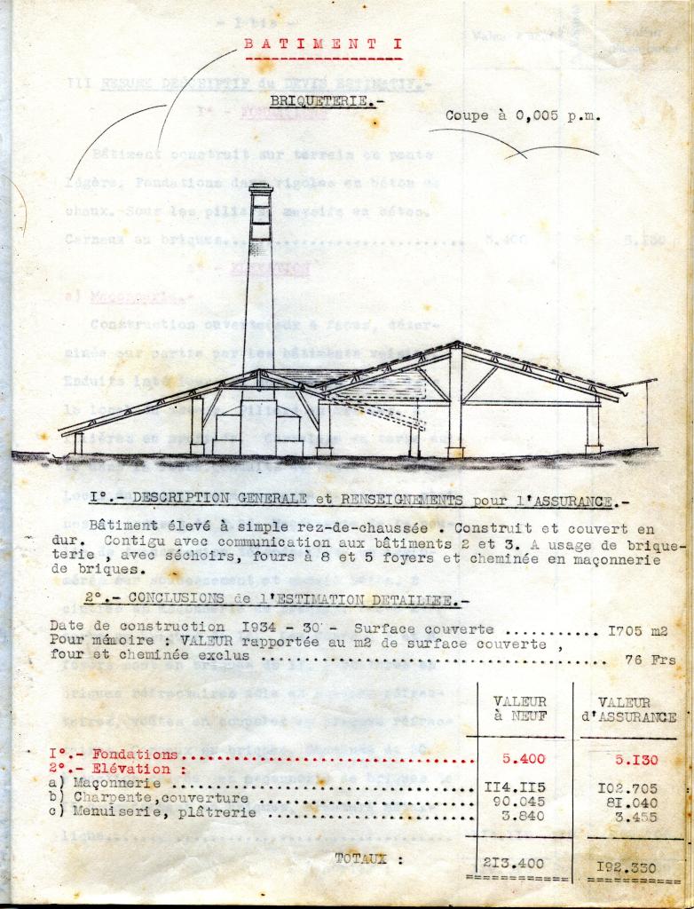 Ancien moulin, devenu briqueterie puis tuilerie
