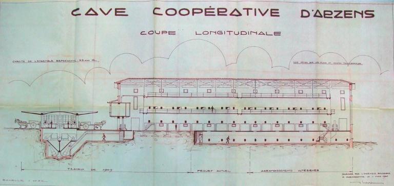 coopérative vinicole : La Malepère