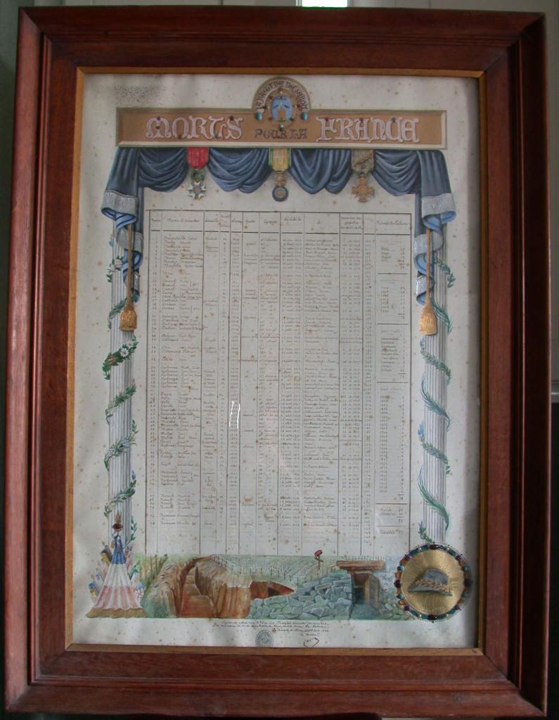 tableau commémoratif des morts de la guerre de 1914-1918
