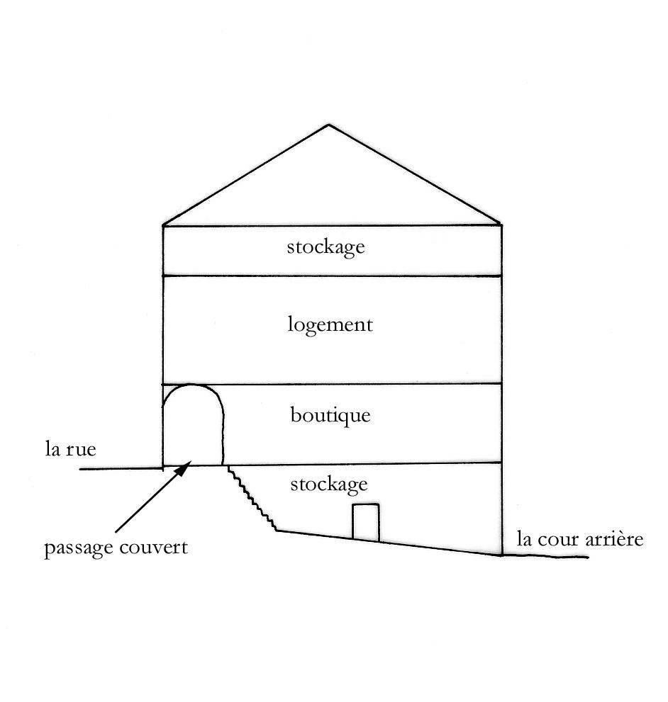maison devenue foyer paroissial