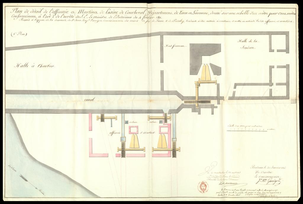 usine de fabrication des métaux dite forges de Courbeval puis usine de chaux