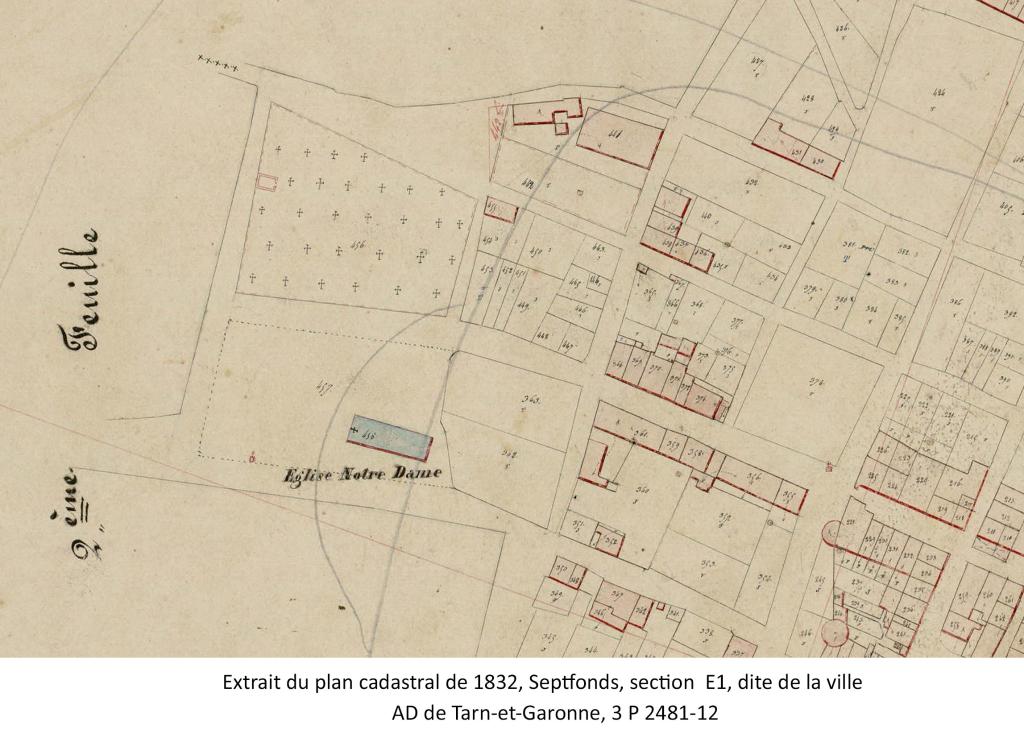 cimetière de catholiques