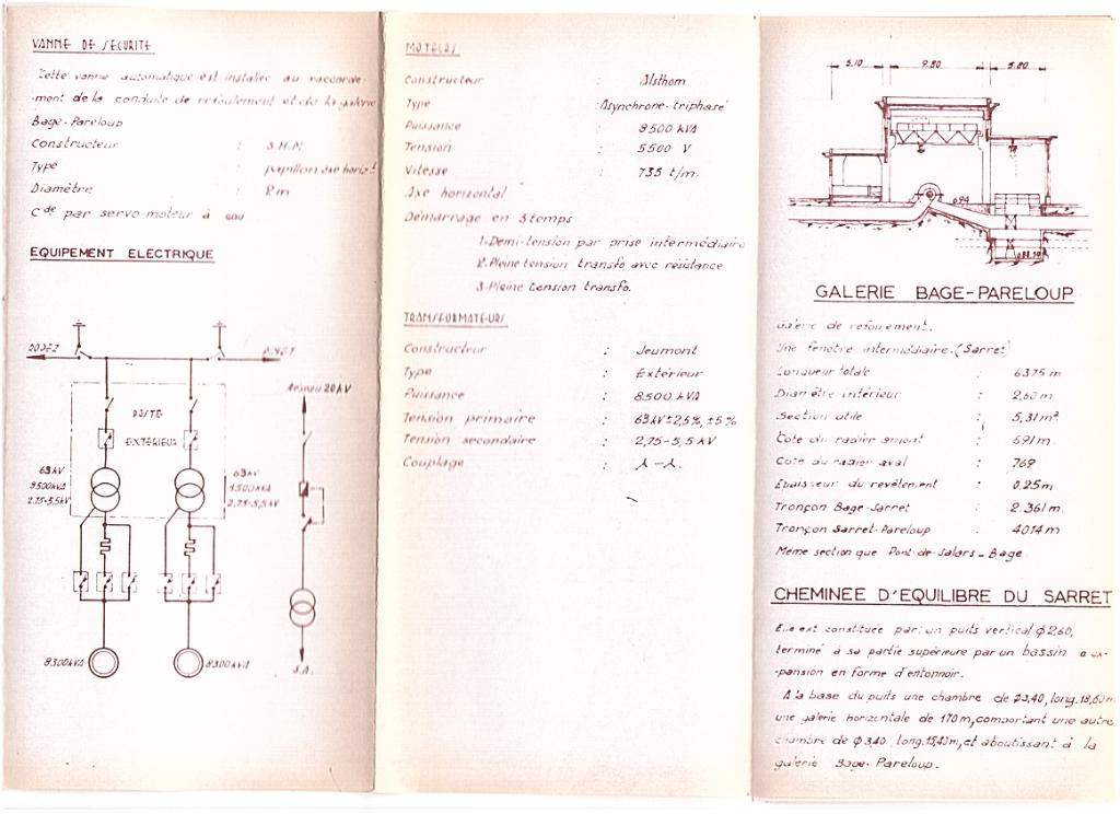 usine de pompage de Bage