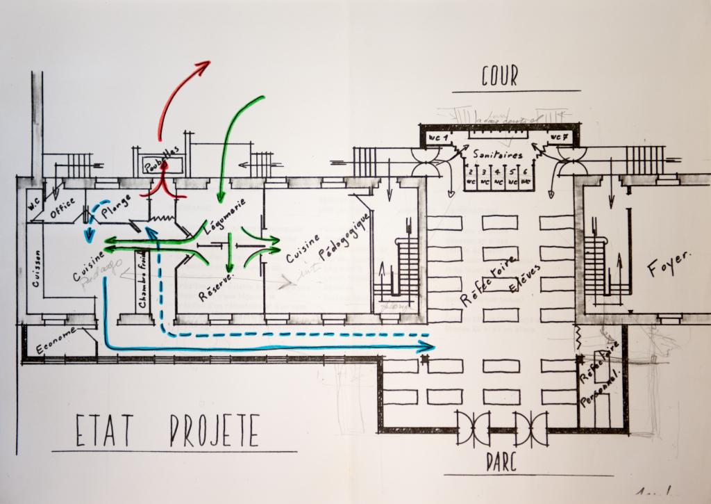 château, puis école des Frères de l'Instruction Chrétienne de Ploërmel, puis école ménagère agricole, aujourd'hui lycée d'enseignement général, technologique et agricole d'Auch Beaulieu-Lavacant