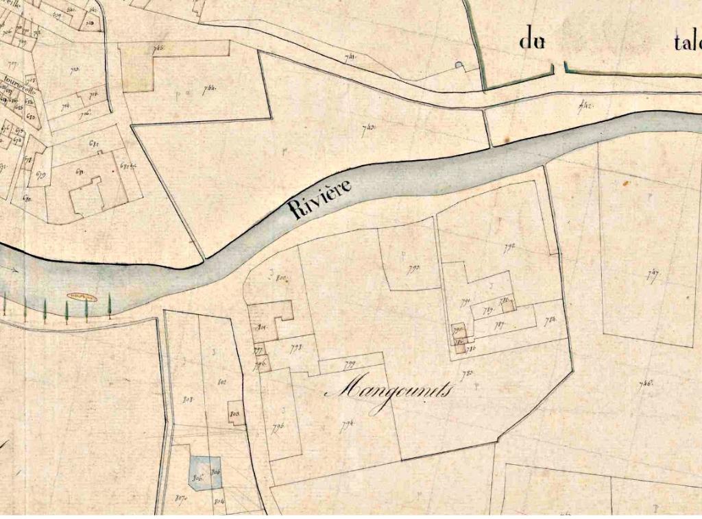 Quartier de cavalerie Henry, puis Quartier de cavalerie Espagne, Caserne d'artillerie et Centre d'Instruction du service de l'Intendance