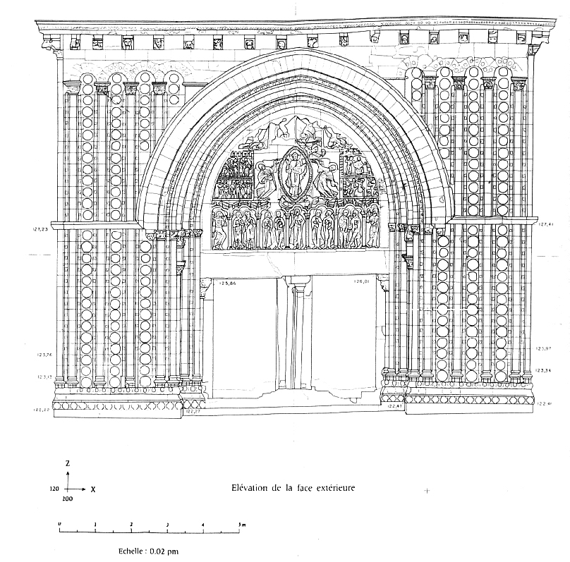 ensemble du portail nord (portail, modillons, tympan)