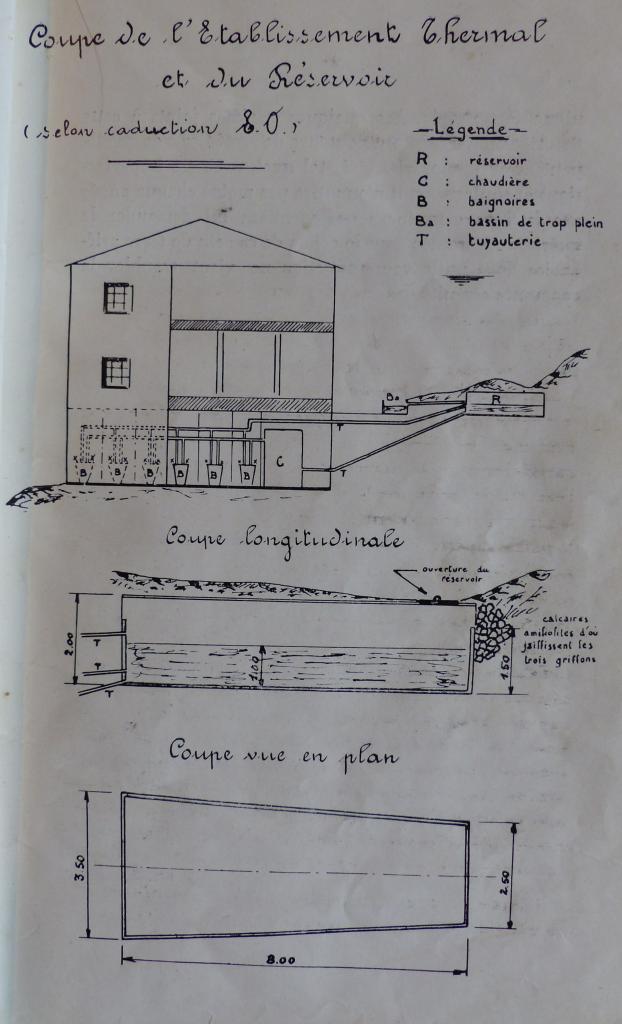 établissement thermal de Bédeille