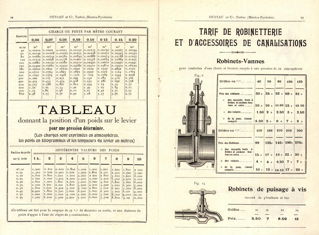 usine de céramique dite Oustau